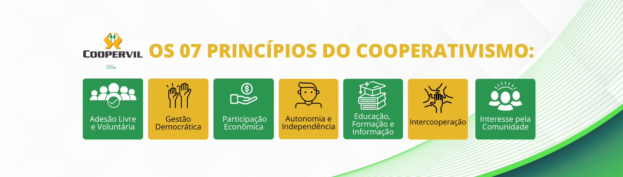 Princípios Cooperativismo
